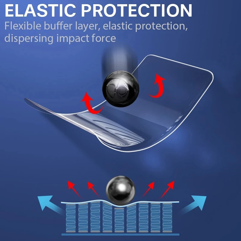 Гидрогелевая Защитная пленка с полным покрытием для Xiaomi Redmi Note 10 8 7 9 Pro Max 9A Защита