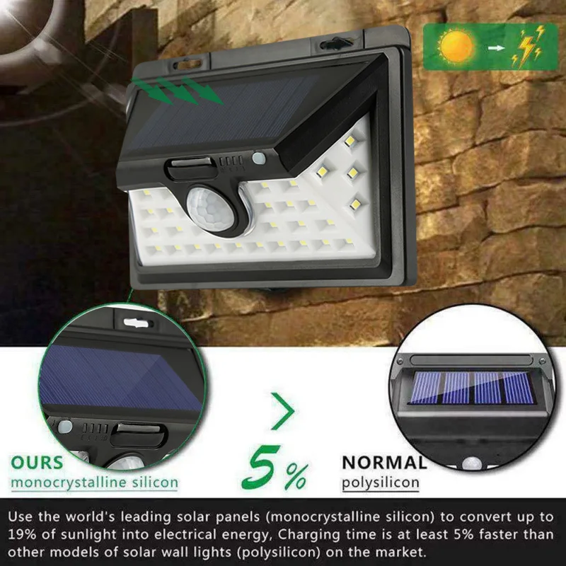 Солнечный светильник 1/шт. 34 светодиода уличный с датчиком движения