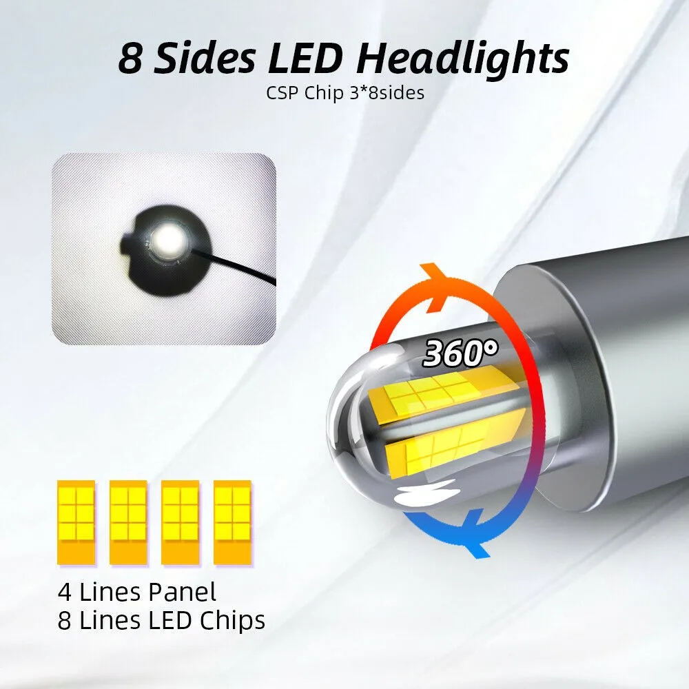 

RV LED Headlight SUV 110W/Pair 1904 LED 2pcs 30000LM /Pair 360° 8 Beads