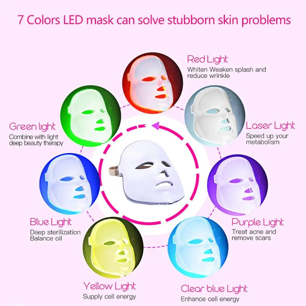 7 Color Led Facial Mask Beauty Skin Care Rejuvenation Wrinkle Acne Removal Face Therapy Whitening Tighten Instrument | Красота и