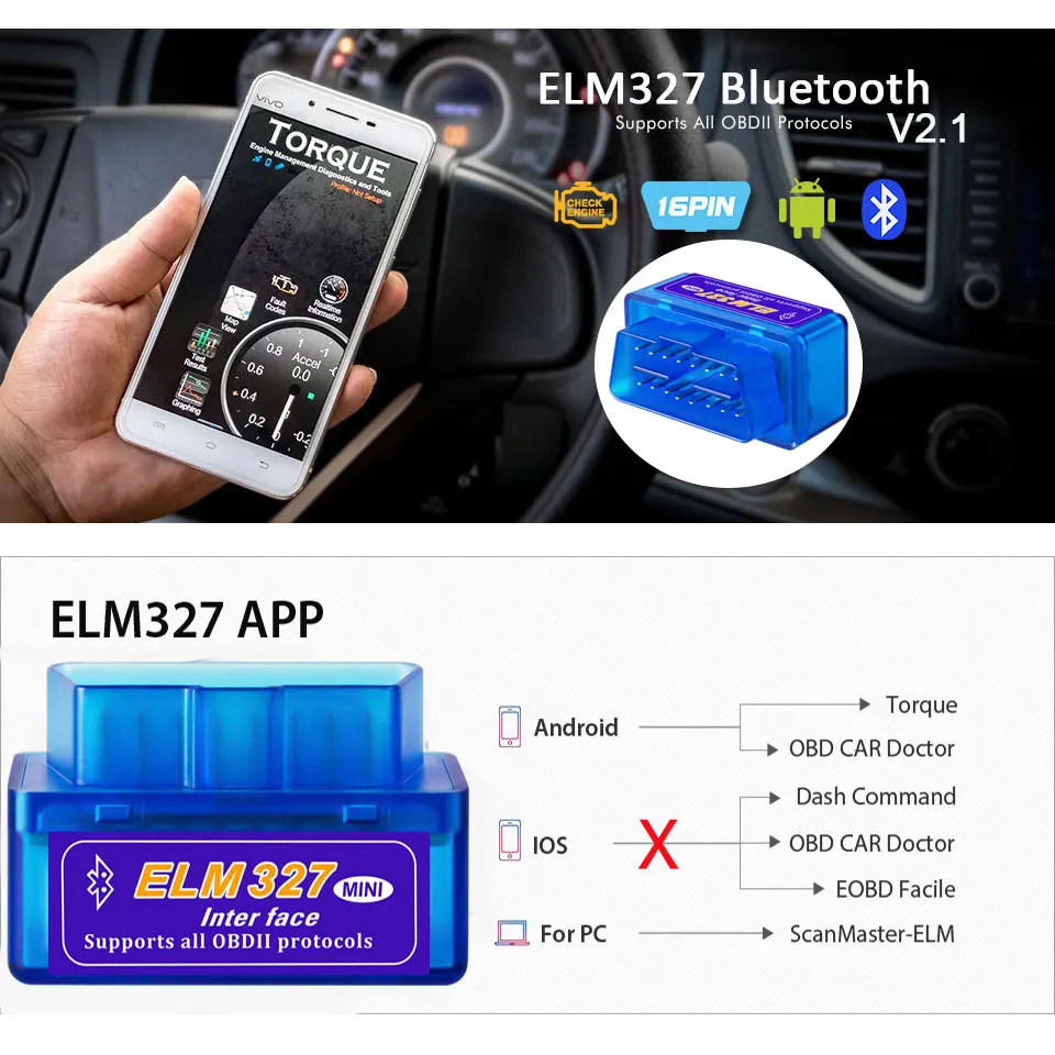 ELM327 Мини V1.5 V2.1 OBD2 Bluetooth Wifi Автомобильный сканер OBDII 2 автомобильный тестер ELM 327