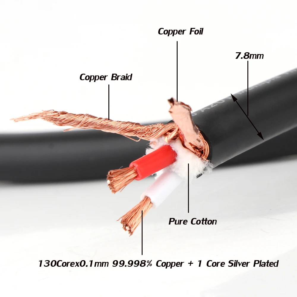 

Monosaudio A201 многократный Hi-OFC медный HIi-end соединительный кабель Multplex 5N OFC Соединительный основной кабель изоляция аудио кабель