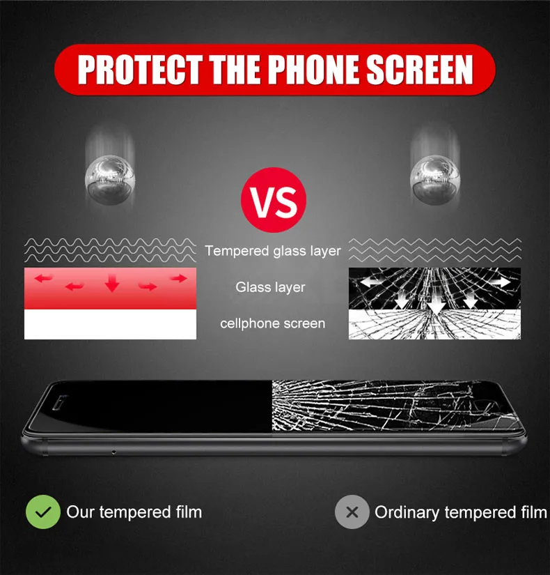 3D полное покрытие из закаленного стекла для Meizu M5 M5S M5C M6 M6S M6T M5 Note M6 Note Pro 6 7 Защитное стекло для экрана