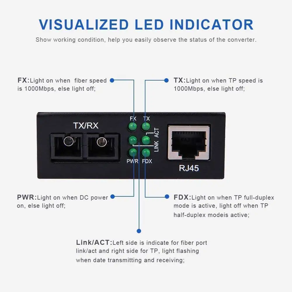 Ethernet медиаконвертер 100 МБ/с./с одномодовое волокно SC 10/100Base TX до 100Base FX 25 км|ethernet media