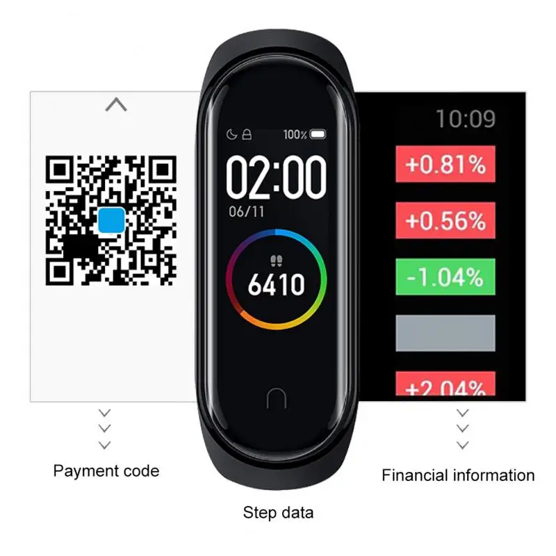 Privacy Protector Film For Xiaomi Mi Band 4 Anti-Spy Soft Hydrogel HD Smart Watch Protective flim | Электроника