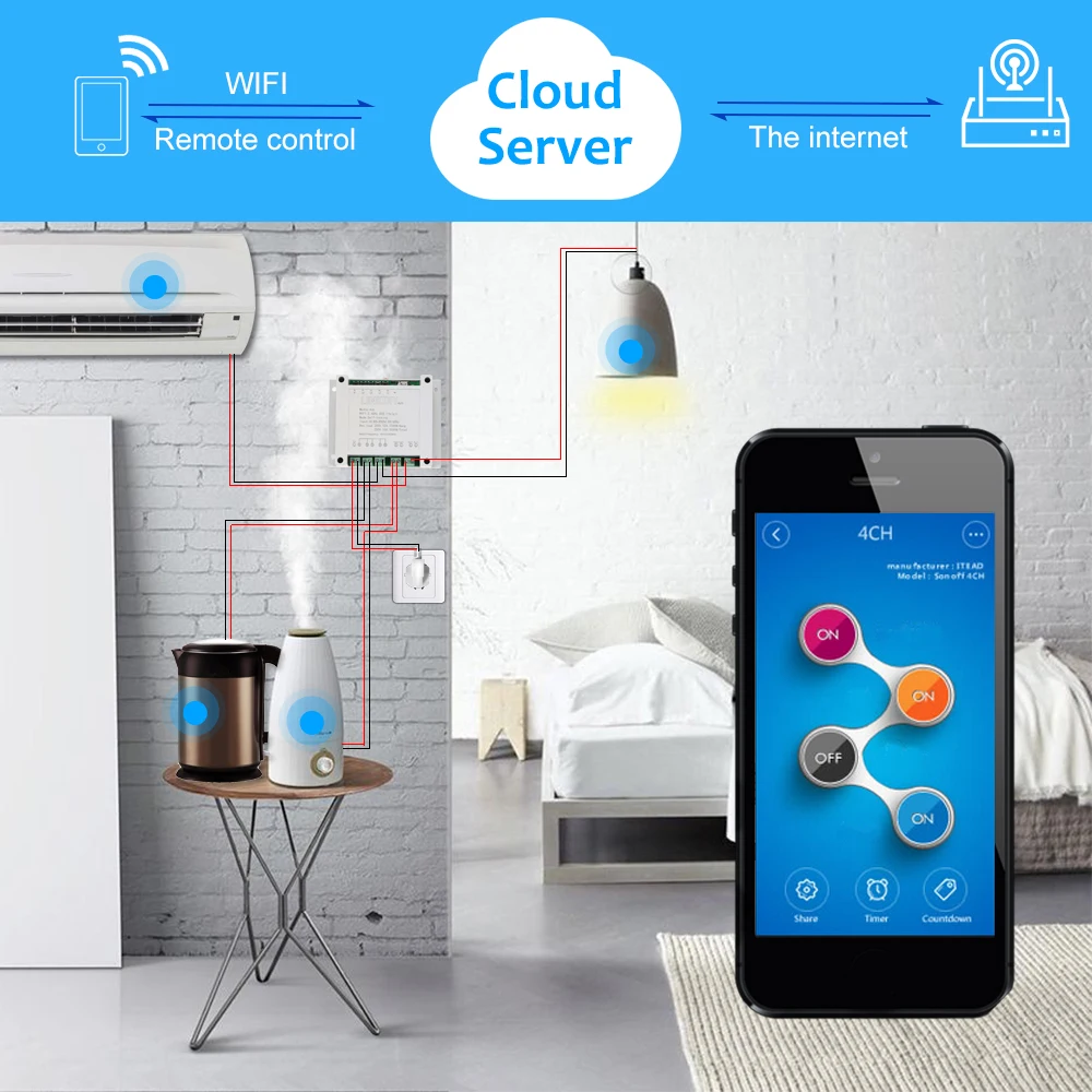 EWeLink 4CH AC85 250V 4 канальный WiFI переключатель c креплением на рейке Din Universal