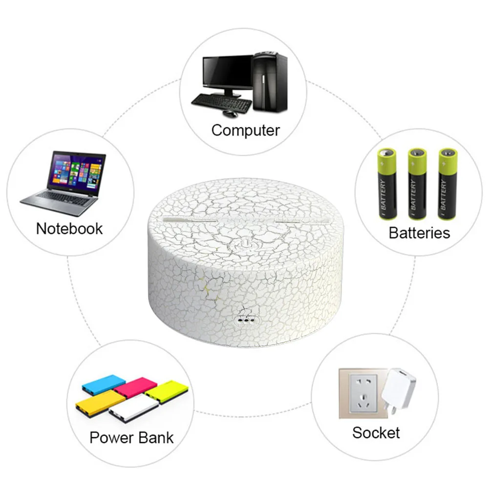 

Jujutsu Kaisen Anime Megumi Fushiguro 3D Light LED Night Light for Birthday Gift Jujutsu Kaisen Megumi Fushiguro Table Lamp