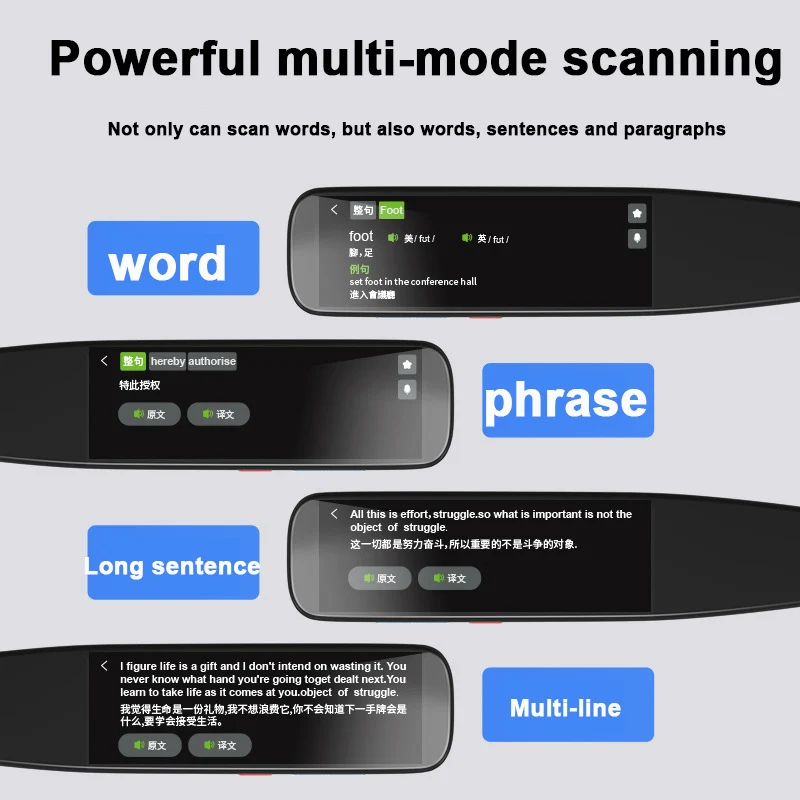 Умный переводчик для мгновенного сканирования голоса и фото сенсорный экран 2 98