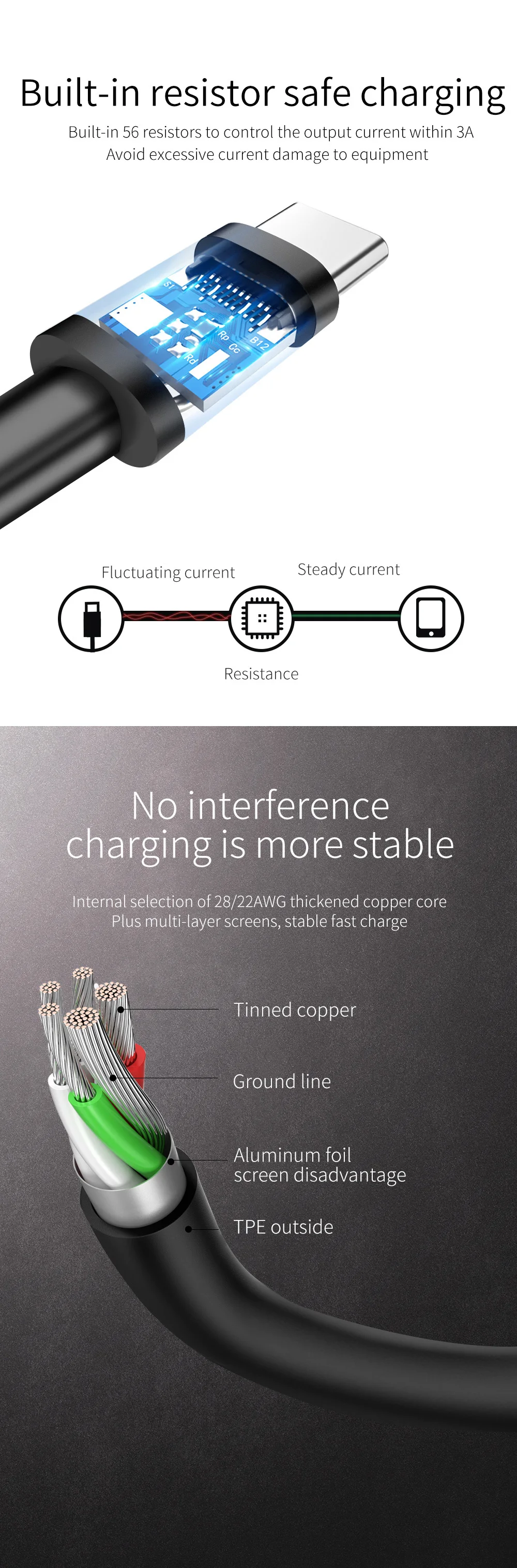 Кабель для зарядки телефона lenovo 1 м 2 м 5 в 3 а кабель для быстрой зарядки передачи данных type C Защита окружающей среды и прочный провод