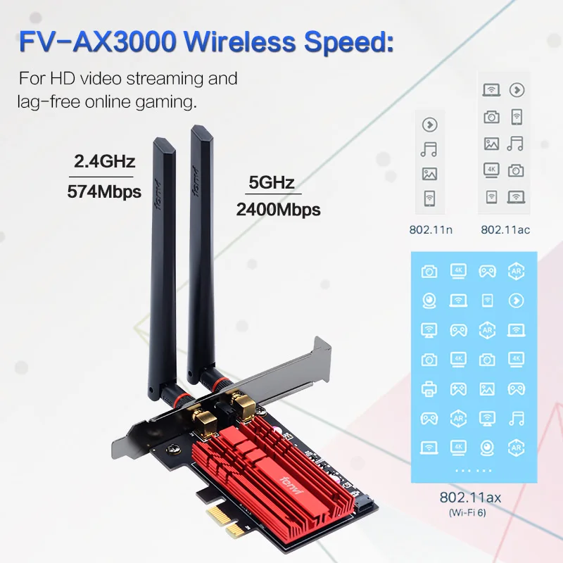Wi Fi 6 3000 Мбит/с PCIe WiFi сетевой адаптер Intel AX200 Bluetooth 5 1 беспроводная карта 802.11ax 2 4G/5 ГГц