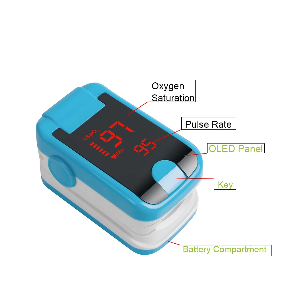 Пальчиковый Пульсоксиметр монитор Spo2 насыщение крови кислородом контроль за
