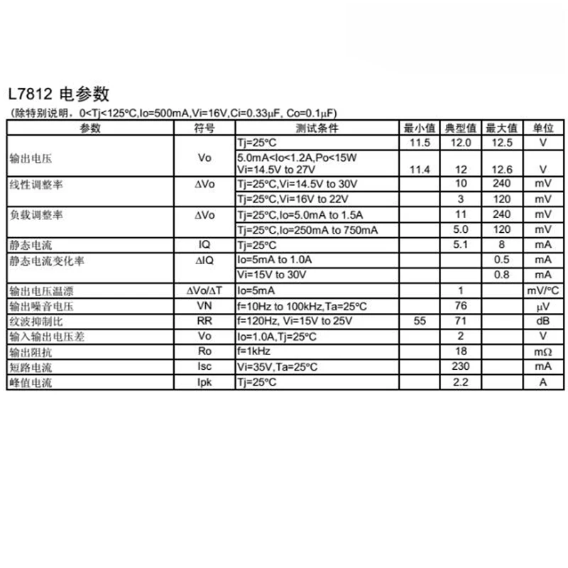 Новый и оригинальный чипсет IC L7812CV L7812 TO220 7812 LM7812 MC7812 TO-220 10 шт. | Электронные