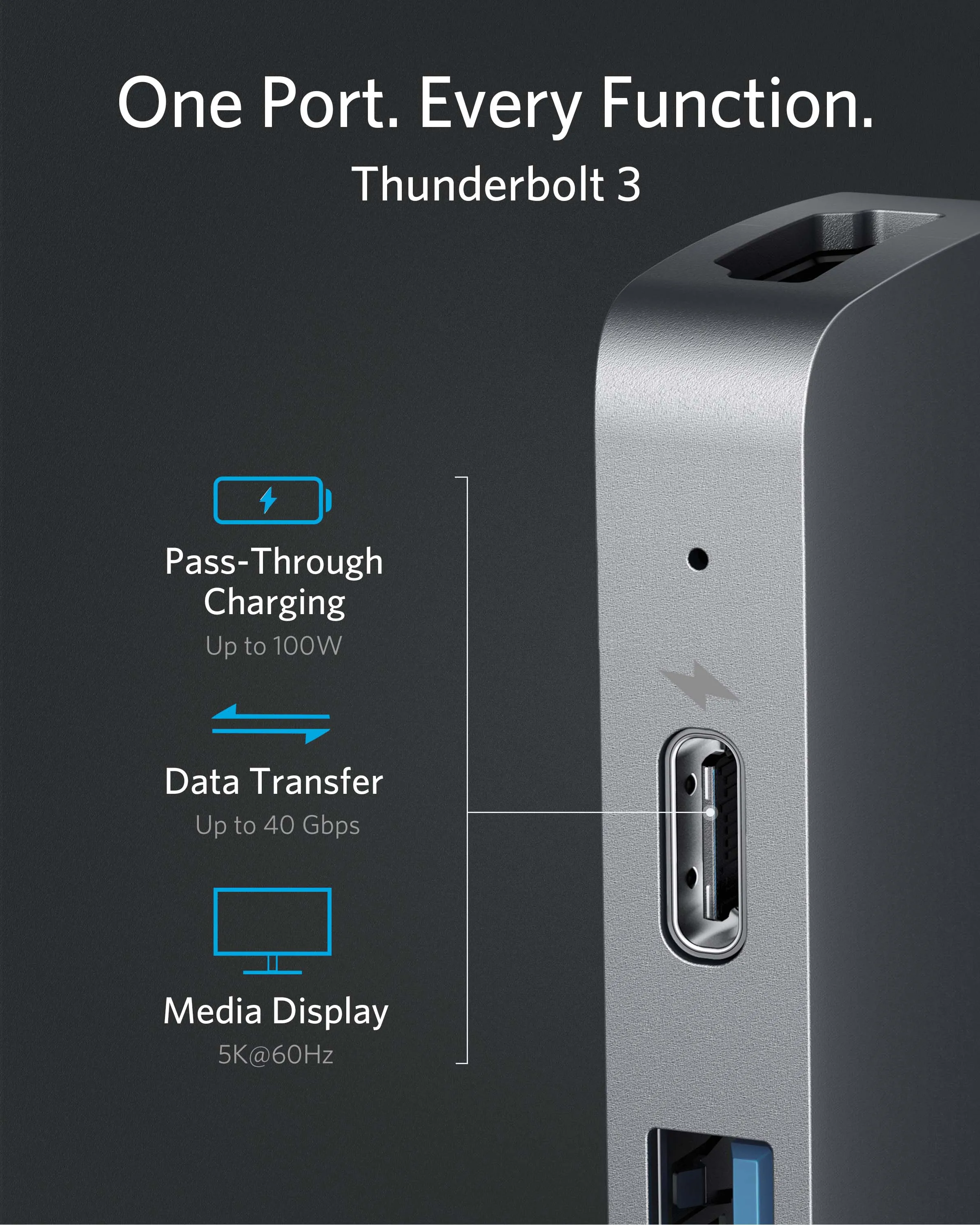 Anker USB C Hub for MacBook PowerExpand Direct 8-in-2 Adapter with Thunderbolt 3 Port 4K HDMI and | Компьютеры и офис