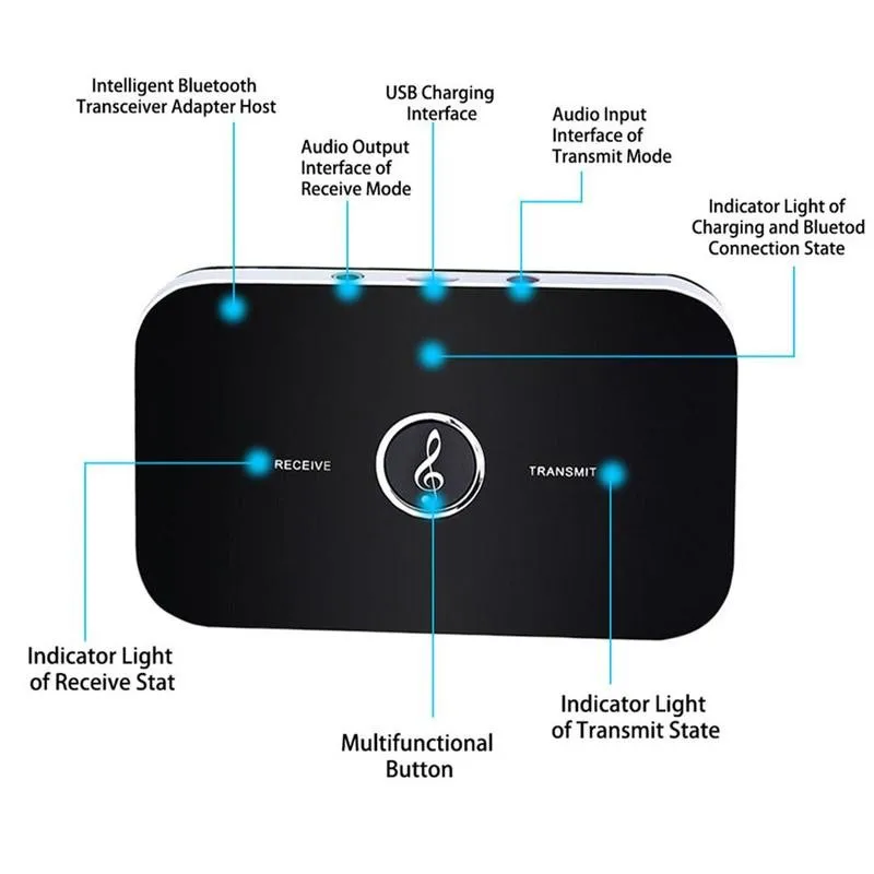 Беспроводной Bluetooth 5 0 аудио передатчик приемник 3 мм стерео ключ для ПК адаптер USB