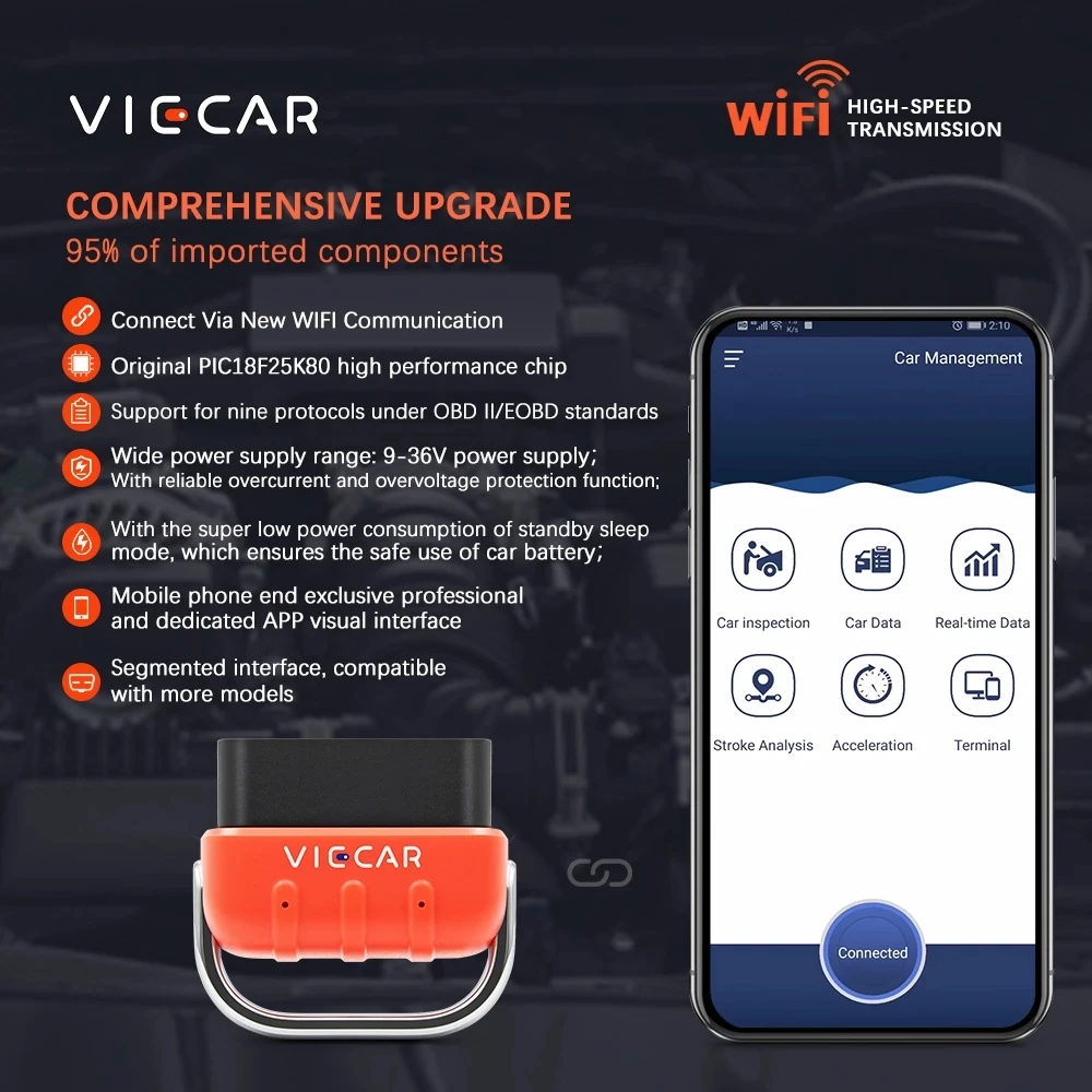 Viecar VP006 для Android/IOS wifi ELM327 V2.2 PIC18F25K80 WIFI OBD2 автомобильный диагностический инструмент - Фото №1