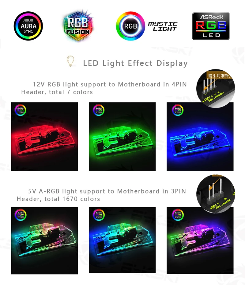 

Bykski Full Cover Graphics Card Water Block use for GIGABYTE GV-N970G1-GAMING-4GD / GV-N970WF3OC-4GD Copper Radiator Water Block