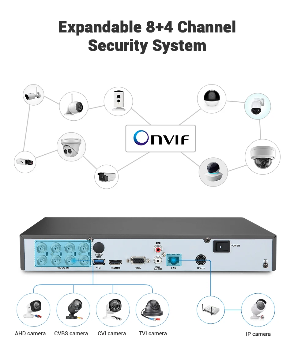 ANNKE 4K Ultra HD 8CH CCTV система безопасности 8MP 5в1 H.265 DVR с 4 шт 8MP Открытый Всепогодный комплект камеры видеонаблюдения