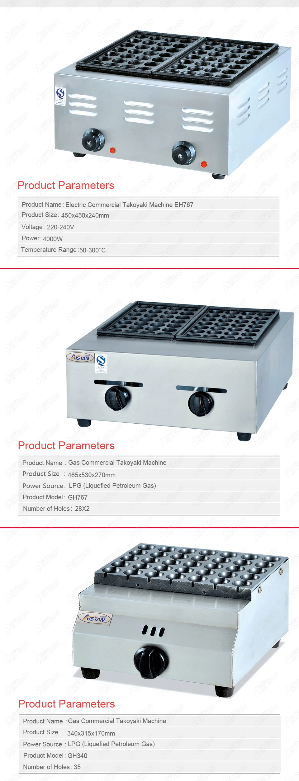 Электрическая Коммерческая Машина для рыбных шаров Takoyaki GH767 ресторанов закусок