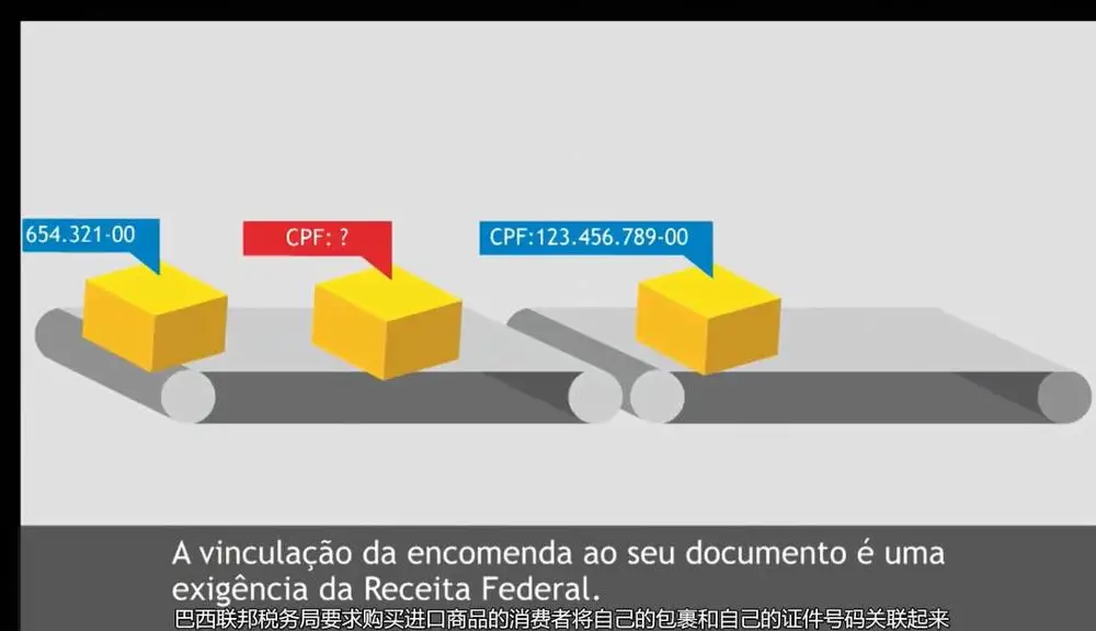 

Brazil tax ID number-how to fulfil your CPF or CNPJ code in your address line