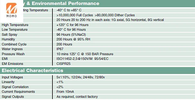 

Bus parts gas pedal Bus accelerator pedal module