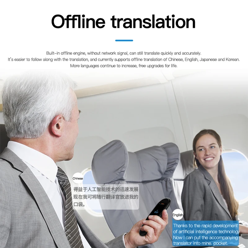 

New Smart Instant Voice Photo Scanning Translator 2.4 Inch Touch Screen Wifi Support Offline Portable Multi-language Translation