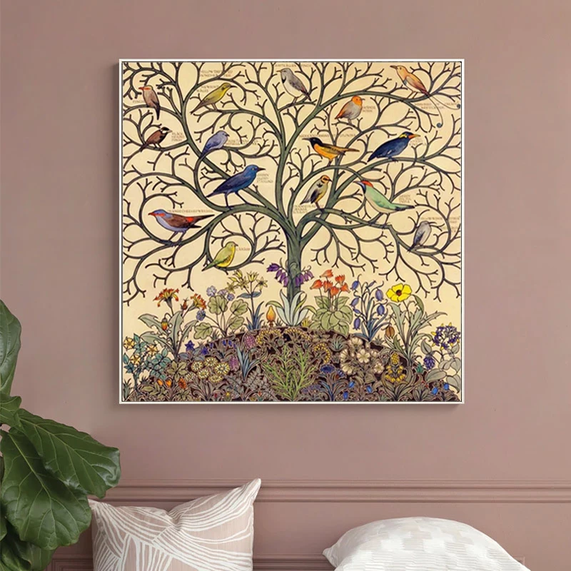 

Vintage Tree of Life Flower Canvas Painting Colorful Floral and Birds Poster Print Pictures for Living Room Home Wall Decoration