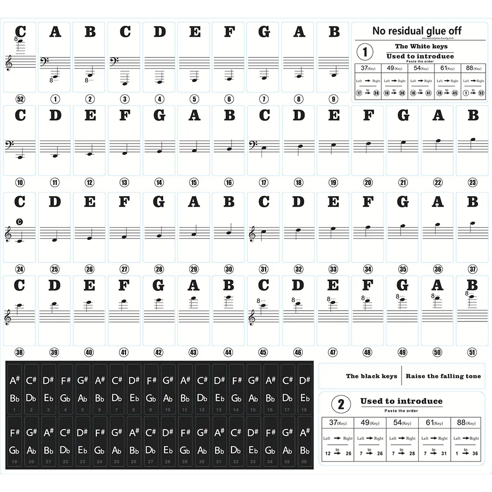 New Music Keyboard Piano Stickers Transparent Removable for 37 49 54 61 88 Keys Keyboards LMH66 | Спорт и развлечения