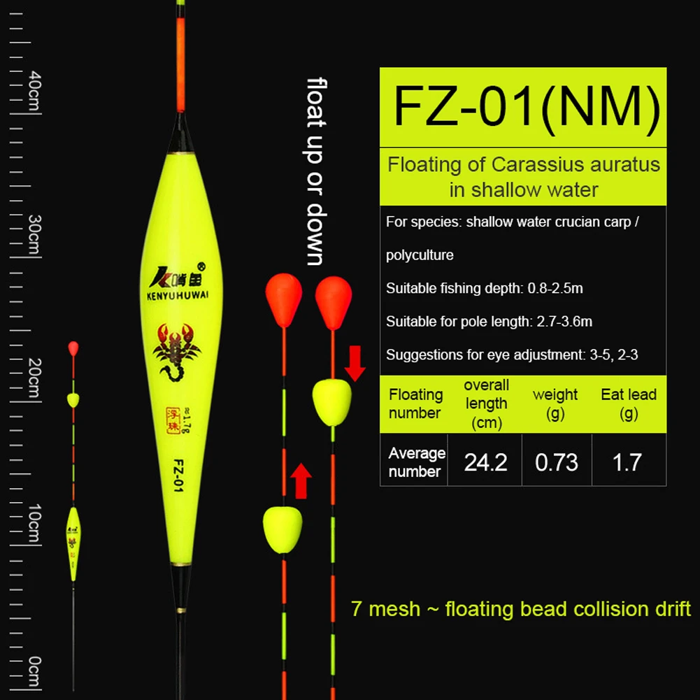 Поплавок для рыбалки нанопоплавки поплавок плавающий Высокочувствительный рыбы