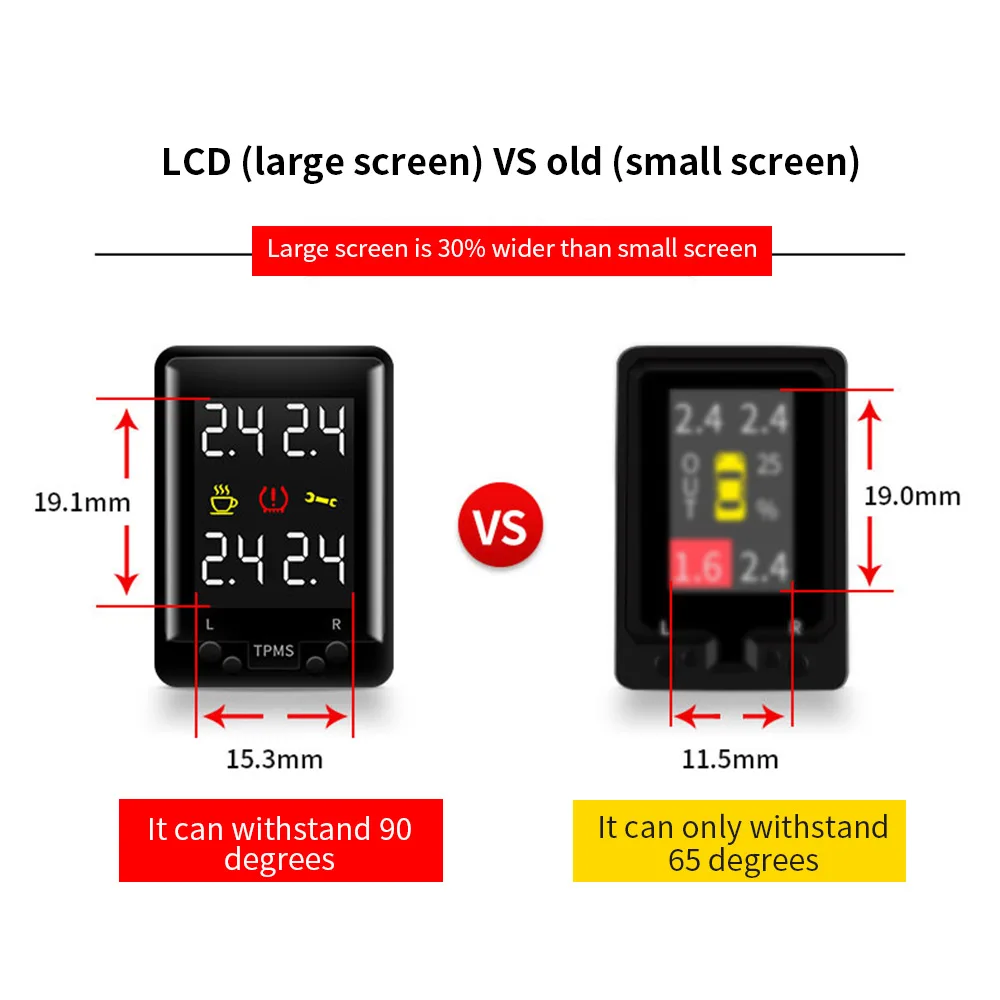 Система мониторинга давления в шинах с цифровой сигнализацией умный монитор