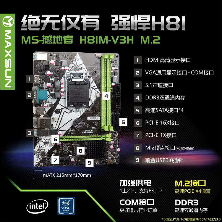 Настольная материнская плата ITX Intel H81M V3H M2 LGA 1150 Socket USB2.0 SATA3.0 PCI E Dual Memory DDR3 i3 i5 i7