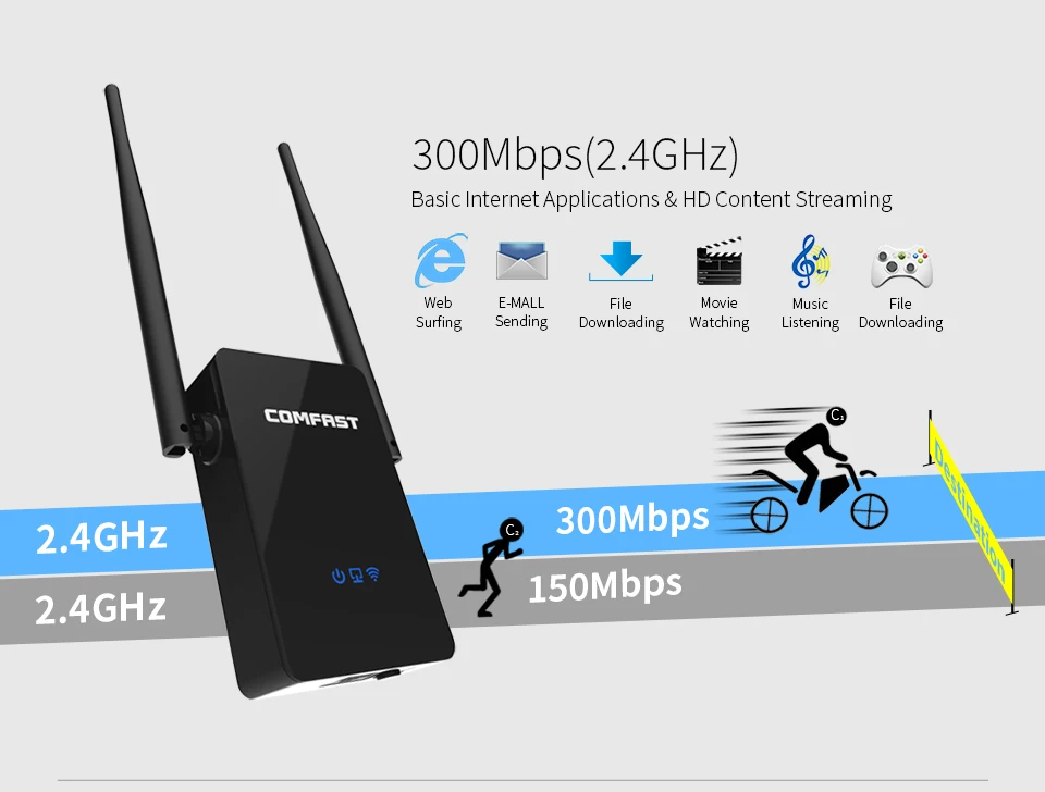 Беспроводной N маршрутизатор 802.11ac беспроводной Wifi повторитель 150м-1200mbps мини Repetidor Wifi усилитель сигнала 2,4G+ 5,8G Wi fi удлинитель