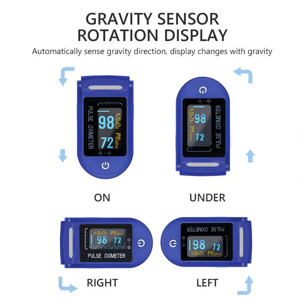 Пульсоксиметр для измерения уровня кислорода в крови измеритель пульса и без
