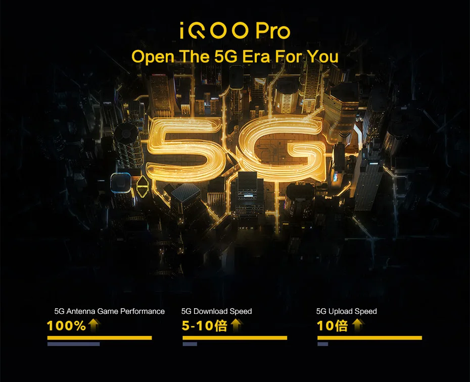 Vivo iQOO Pro смартфон Snapdragon855 Plus 4500 мАч 44 Вт 6,4" экран 48MP камера 12 Гб 128 Гб мобильный телефон
