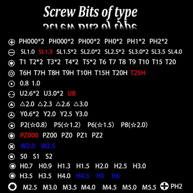 

115 in1 Screwdriver Set Multi-function Precision Screwdriver Bits Torx For PC Mobile Phone IPad Camera Device Repair Hand Tools