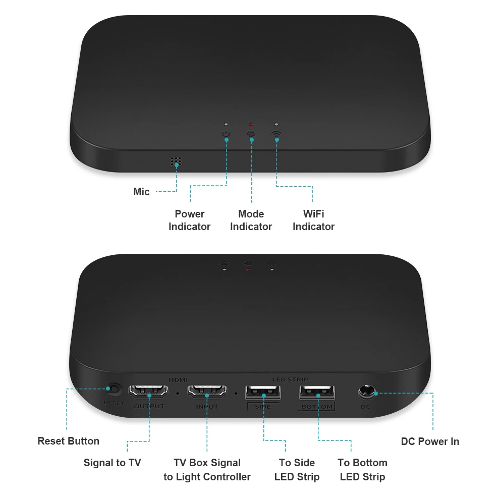 Pаспродажа 4K HDMI подсветка для телевизора ПК подсветка погружной экран Синхронизация свет совместим с Alexa Google Home Dolby Vision HDR10