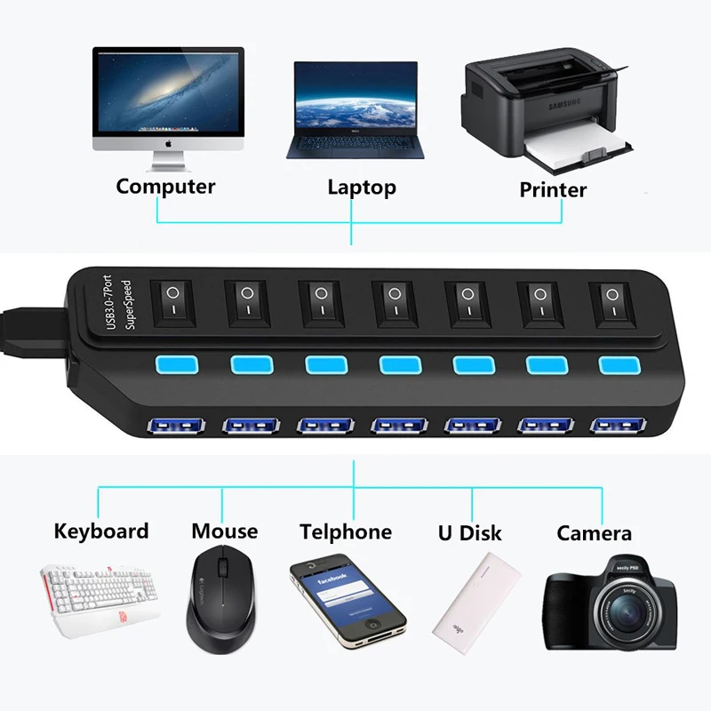 USB-концентратор с 4/7 портами Usb 3 0 и адаптером питания для Macbook Air Pro Xiaomi аксессуары