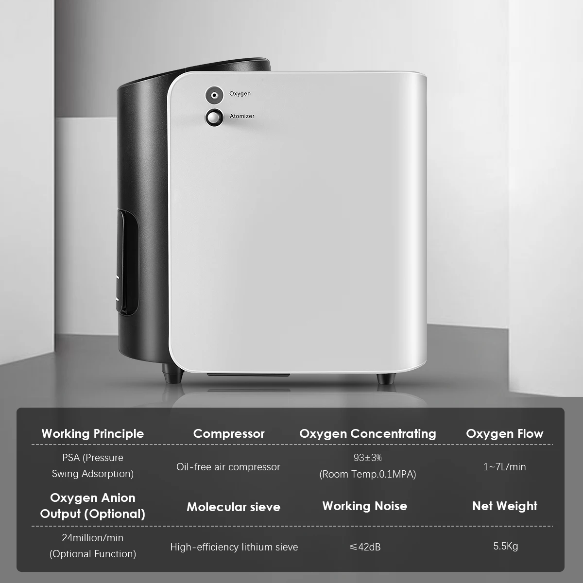 melhor Auporo 1-7l/min O2 Oxigênio Concentrador Gerador Portátil Médico Oxigênio Que Faz A Máquina Purificador De Ar Ue/eua Plug Fornecimento De Oxigênio