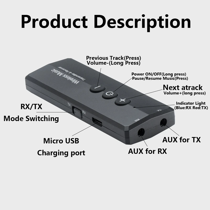 

Bluetooth Audio Receiver Transmitter V5.0 Wireless Audio EDR Dongle 3.5mm Jack Aux 3 in 1 Adapter for Home TV PC Car