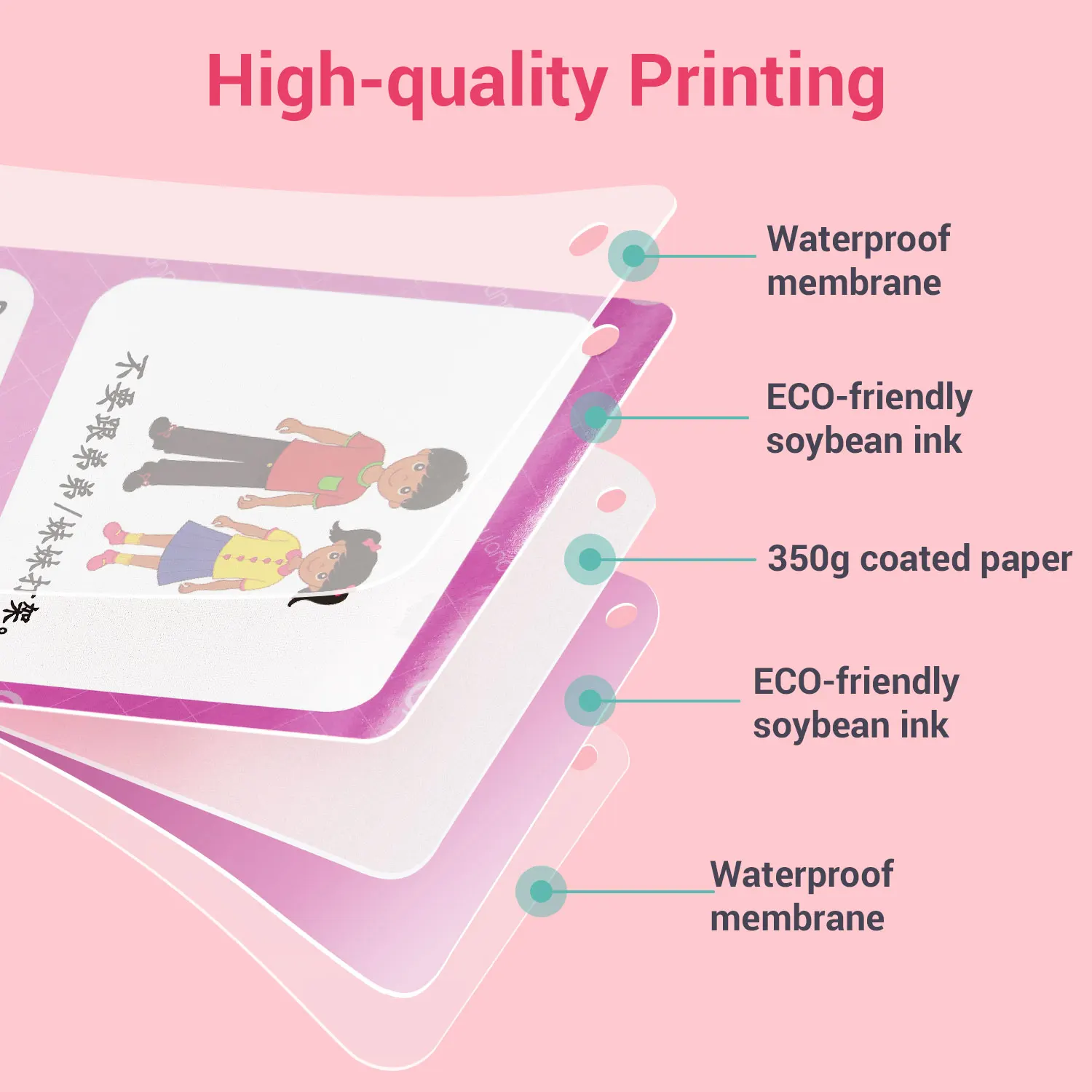 100 групп/набор ежедневное обучение разговору английские слова карты головоломка