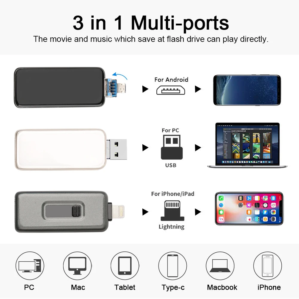 USB флэш накопитель для iPhone X/8/7 Plus/6 Plus/6s/5/SE/iPad 3 в 1 металлический n Стекло OTG флеш USB3.0