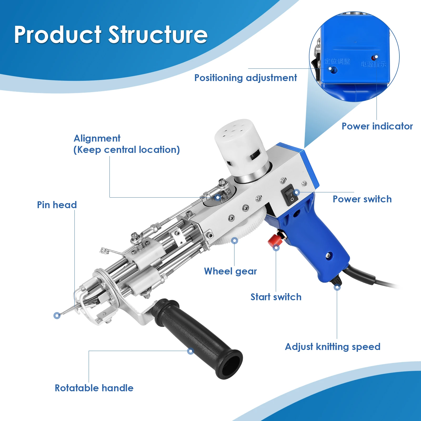 Обновленный 2 в 1 пистолет для тафтинга Электрический ковёр машины ковров