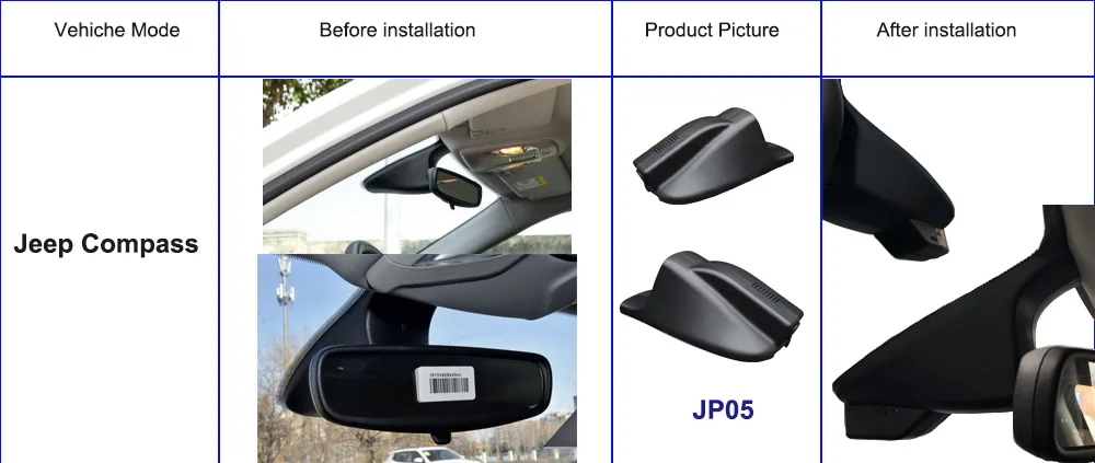 Jabriel 1080P Автомобильная камера Скрытая камера Wi-Fi автомобильный видеорегистратор для jeep Compass ренегатский Чероки Grand Commander Патриот Grand Cherokee