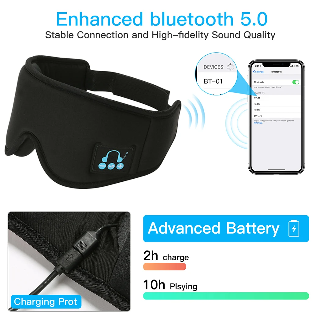 

Wireless bluetooth 5.0 Earphones Sleeping Eye Mask Music player / Sports headband Travel Headset Speakers Built-in Speakers Mic