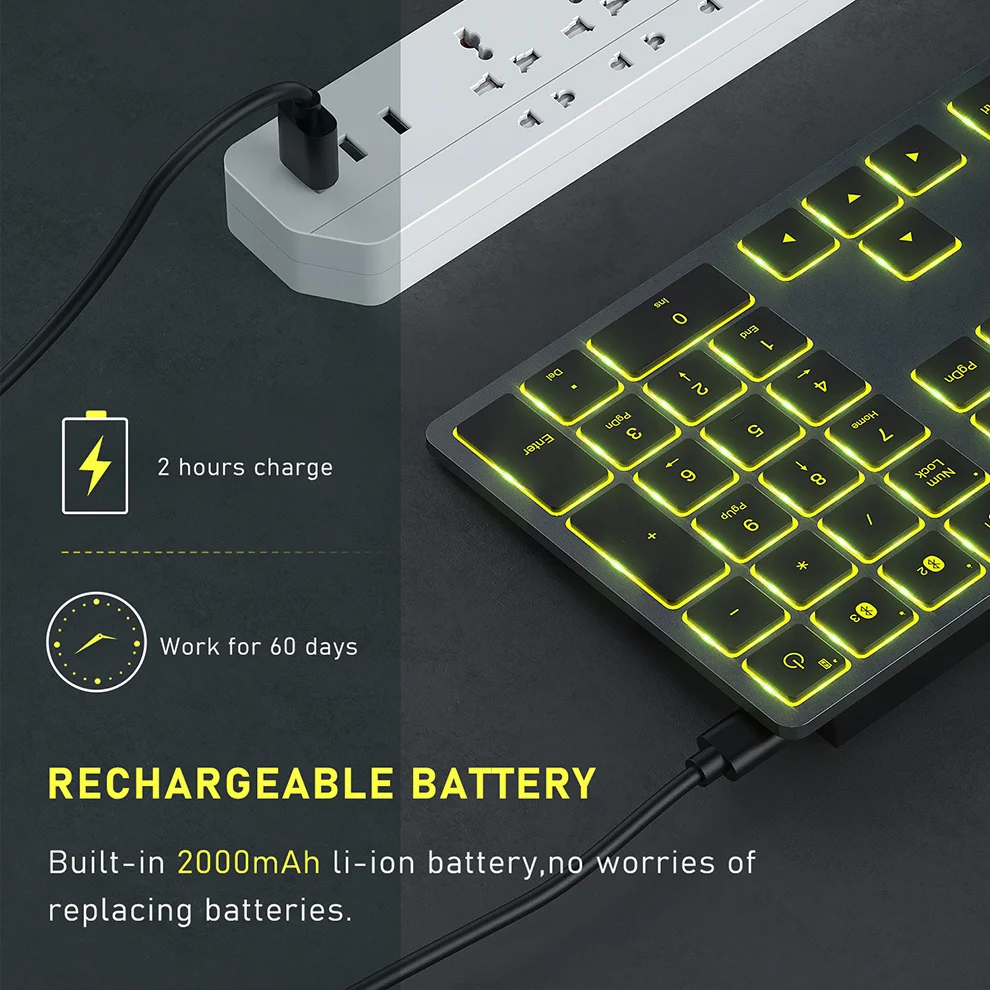 SeenDa Backlit Bluetooth Keyboard Mouse Comb Multi-Device Slim Rechargeable Keyboard Backlit Wireless Keyboard Set for Laptop PC enlarge