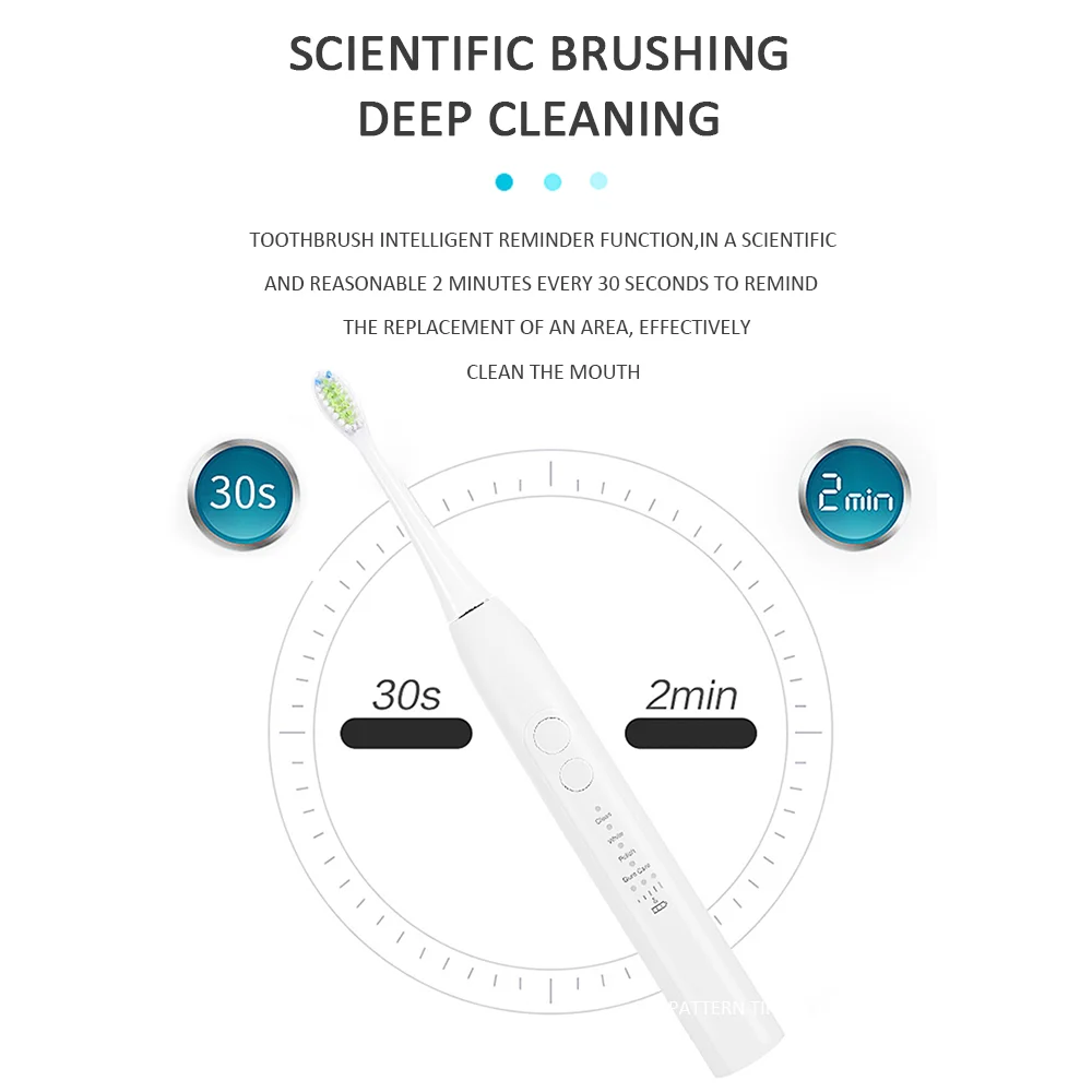Электрическая зубная щетка CANDOUR5118 ультразвуковая перезаряжаемая с USB зарядкой