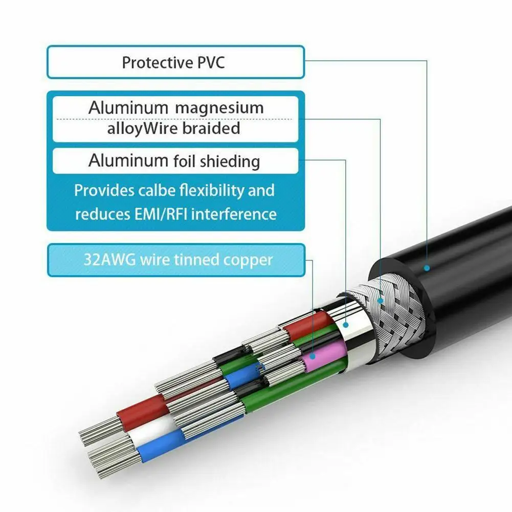 Аудиокабель преобразователь штекер гнездо 24 К Позолоченный разъем VGA 15 контактов