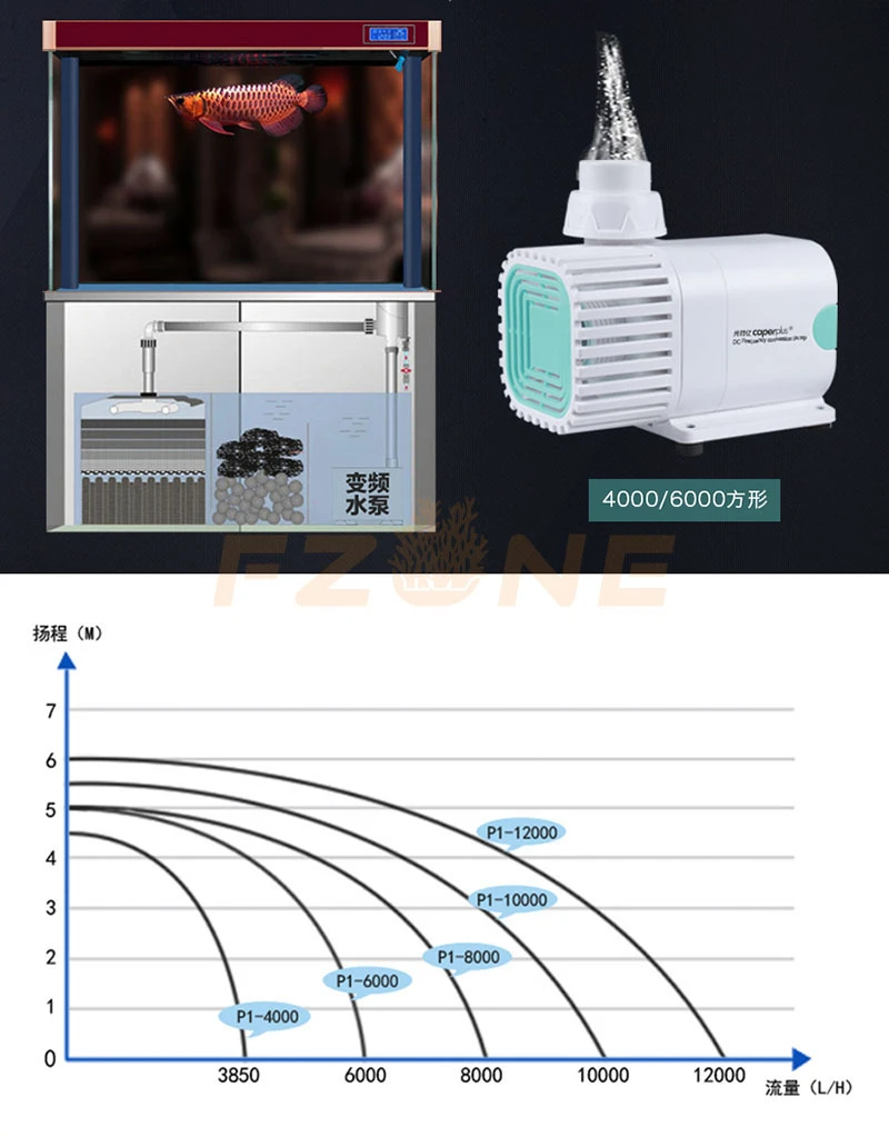 Submersible Pump WIFI App Control Underwater Flow Adjustable For Aquarium Fresh Water Salty Reef Marine Fish Tank |