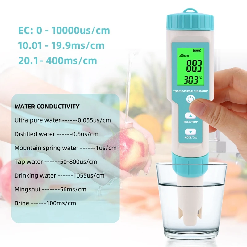 Измеритель PH/TDS/EC/ORP/солености/СОГ/температуры тестер для монитора качества