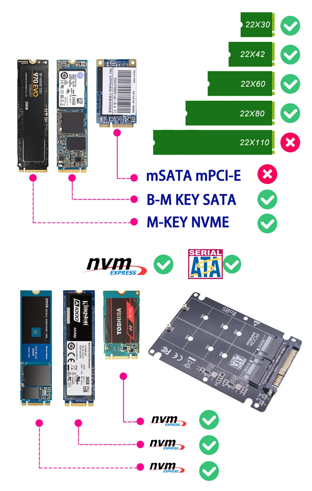 Адаптер SSD M.2 в U.2 адаптер NVMe Key B/M NGFF PCI-e U2 SFF-8639 конвертер PCIe M2 для настольного
