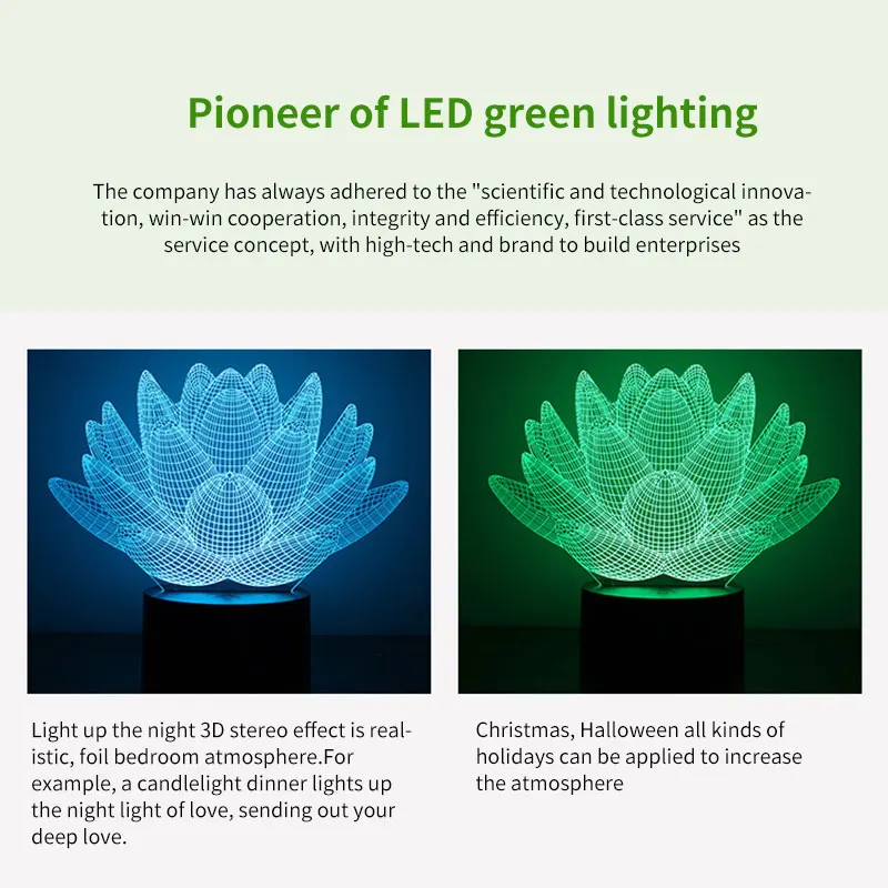 

USB Powered LED Night Light 3D Lotus Colorful Night Lamp Indoor Lighting Home Decoration Desk Table Lamp Bedroom Living Room